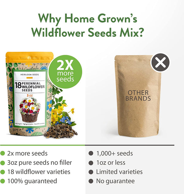 HOME GROWN - ONE DAY / 3 seconds (7”) Wildflower Seeds - Perennial (18 Variety) 3oz - Homegrown Garden