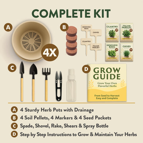 Indoor Herb Garden Kit - 4 Herb Varieties - Pots, Soil & Seeds