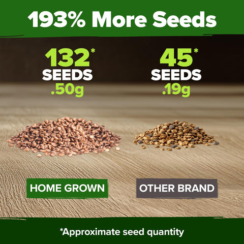 San Marzano Tomato Seeds - 100 Seeds (2-Pack) - Classic Sauce Tomato