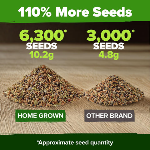 Herb Seed Pack - 20 Varieties (6,000+ Seeds) - With Plant Markers