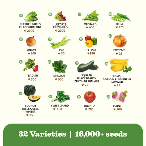 Heirloom Vegetable Seeds - (32 Variety)