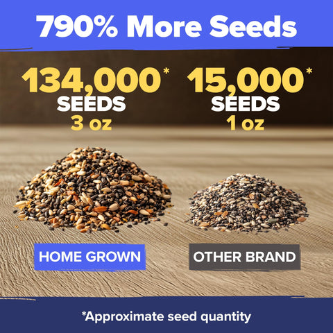 Birds & Butterflies Wildflower Seed Mix - Includes Milkweed