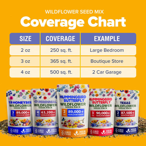 Wildflower Seed Mix - 89,000+ Seeds (2 oz) - 23 Varieties