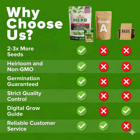 Herb & Vegetable Seed Vault - 70 Varieties (32,000+ Seeds)