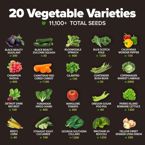 seeds for planting vegetables Heirloom Vegetable Seeds, 20 Variety Pack, 8000+ ct