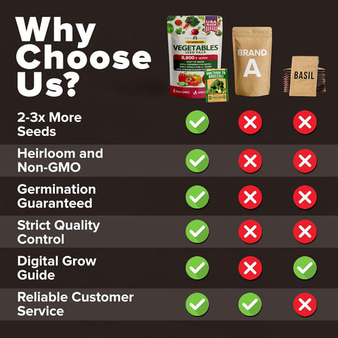 Heirloom Vegetable Seeds - (15 Variety)