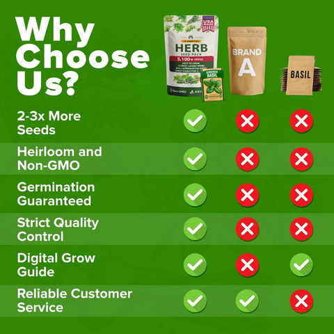 Culinary Herb Seed Vault - (15 Variety)