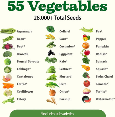 70 Variety Herb & Vegetable Seed Pack – 32,000+ Non-GMO Heirloom Seeds with Grow Guide (USA Sourced)