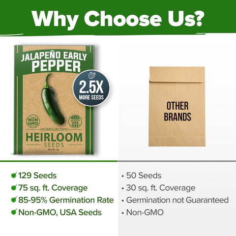 Jalapeño Pepper Seeds – 129+ Non-GMO Heirloom Seeds for Planting (High-Germination, USA-Grown)
