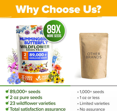 89,000+ Wildflower Seeds Mix – 23 Non-GMO Varieties for Pollinators & Perennial Gardens