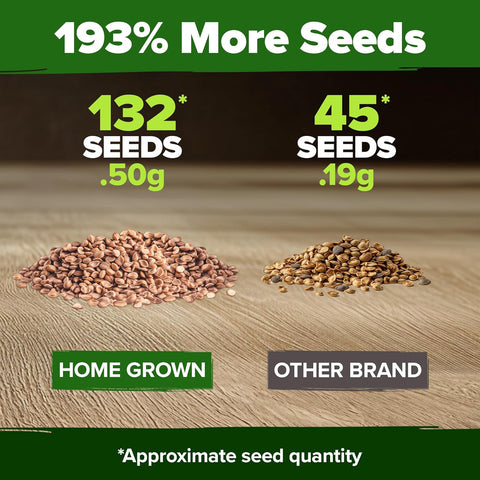 San Marzano Tomato Seeds – 100+ USA-Grown Non-GMO Heirloom Seeds for High-Germination Planting