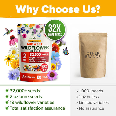 Midwest Native Wildflower Seed Mix (32,500+ Seeds, 2oz) – 15-Variety Non-GMO Perennial & Annual Blend for Pollinators & Natural Landscapes