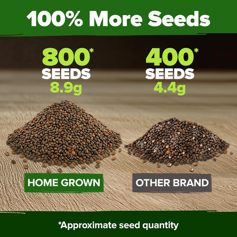 Cherry Belle Radish Seeds – 800+ USA-Grown Non-GMO Heirloom Seeds for Fast 22-Day Harvest