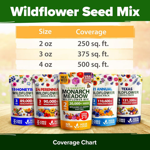 monarch butterfly wildflower seed mix Monarch Butterfly Wildflower Seed Mix, 20,000+ Seeds