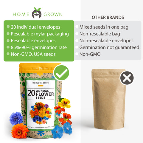 20 Annual Flower Seeds Packet with Wildflower Seeds